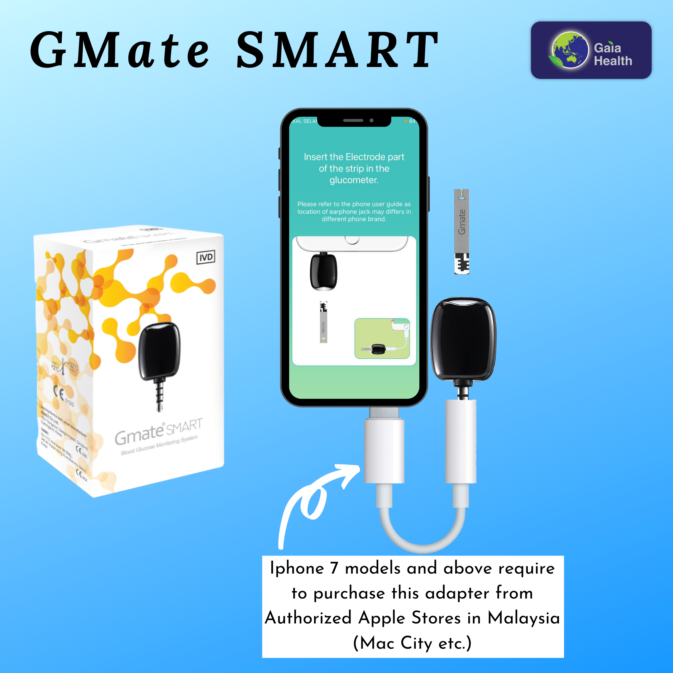 GMate SMART Glucometer (3.5mm port)